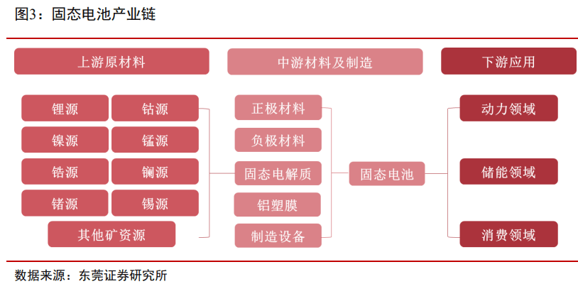 新漢